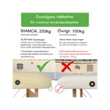 Draagbare massagetafel Bianca - Beige