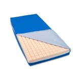 TriMATE Care - Drukverlagende matras voor doorligwonden